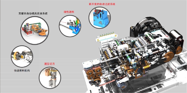 孝东机械，上海紧固件，中国国际紧固件工业博览会
