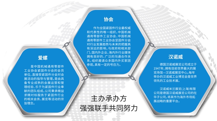 上海紧固件，中国国际紧固件工业博览会，10月上海国际展