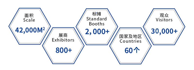 2019上海国际紧博会，上海紧固件，中国·上海国际紧固件工业博览会