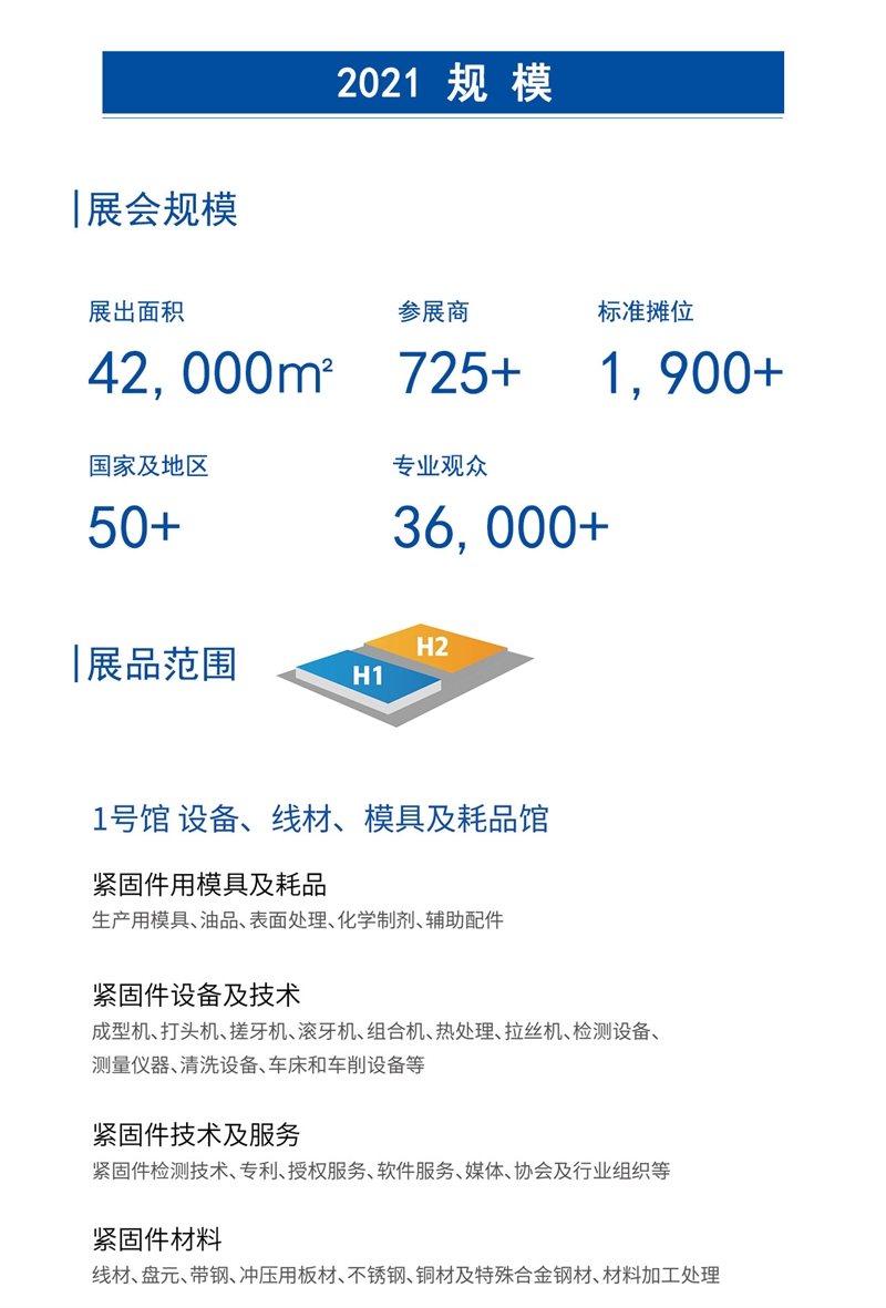 上海紧固件展，上海国际紧固件展，上海紧博会