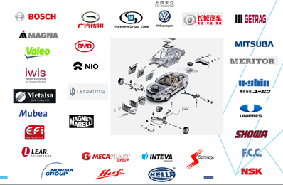 深圳航空标准件有限公司，上海紧固件，中国国际紧固件工业博览会