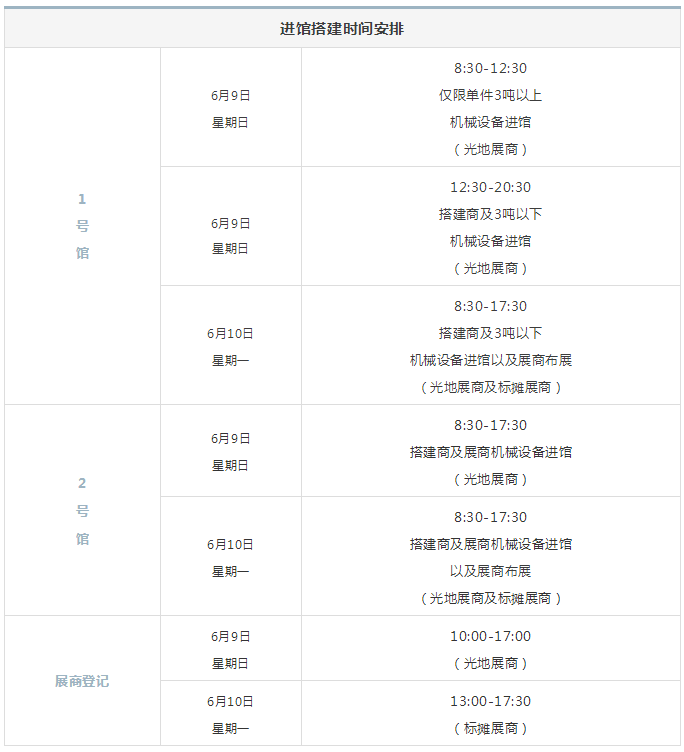 展商手册，6月11上海国际紧博会，上海紧固件，中国·上海国际紧固件工业博览会