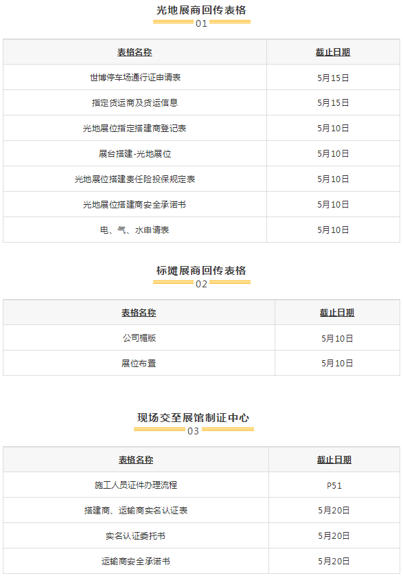 展商手册,6月11上海国际紧博会,上海紧固件,中国·上海国际紧固件工业博览会