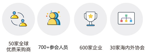紧固件，上海紧固件，中国·上海国际紧固件工业博览会