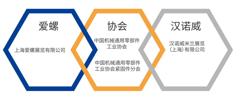 上海紧固件，中国·上海国际紧固件工业博览会