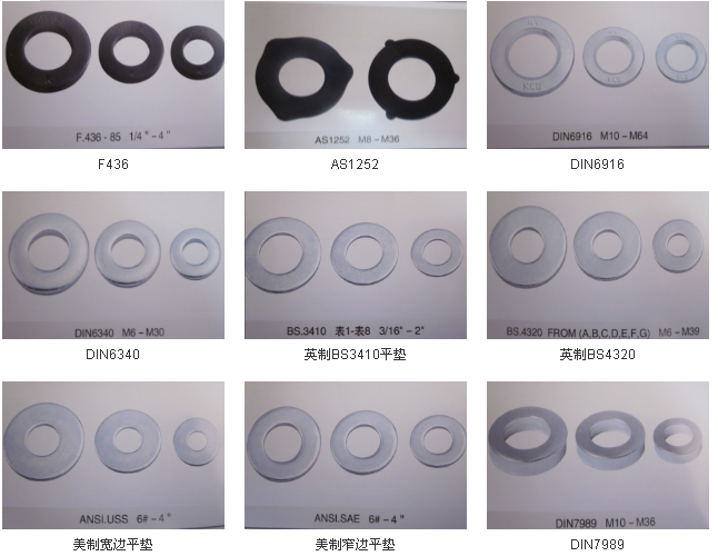 平湖市康成达标准件有限公司，康成达