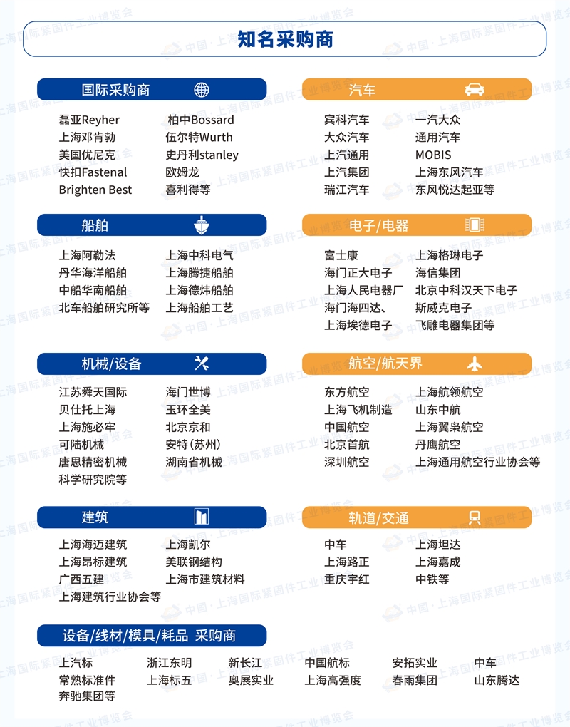 紧固件展，上海国际紧固件展，上海紧固件展，上海紧固件专业展