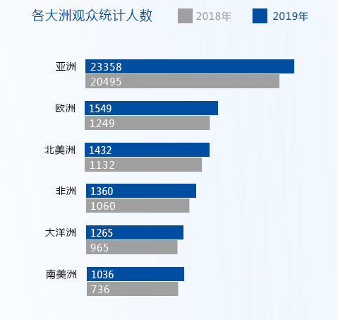 上海紧固件展，上海国际紧固件工业博览会，紧固件