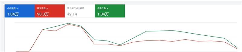 上海紧固件展,上海国际紧固件工业博览会,紧固件