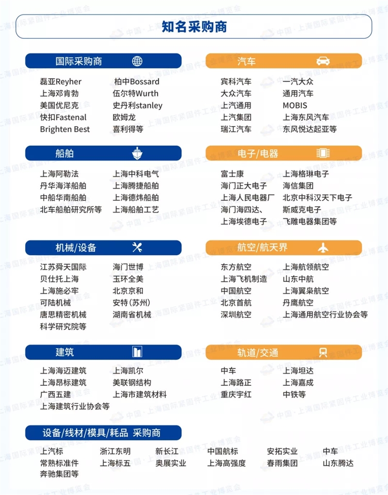 上海紧固件展预登记，展会预登记