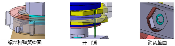 垫圈，挡圈，防松紧固结构的关键，高速运动与长期振动下的挡圈和垫圈怎么选？