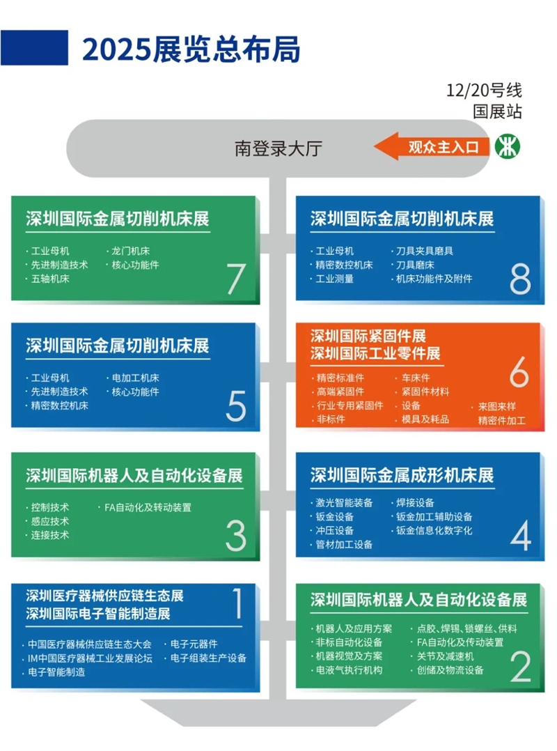 冷镦机，搓牙机，紧固件设备企业，深圳国际紧固件展